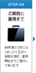 [STEP 04] ご契約と運用まで